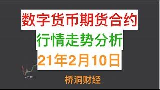 2月10日数字货币BTC比特币ETH以太坊行情走势分析—【桥洞财经】