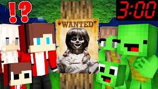 Scary ANNABELLE is WANTED by JJ and Mikey Family At Night in Minecraft! - Maizen