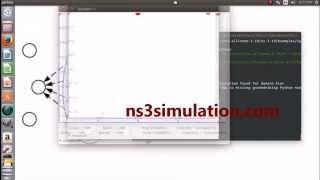 sybil attack using NS3 simulation Projects | Ns3 Projects