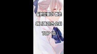 일본인이 뽑은 애니메이션 순위 TOP 10 #shorts