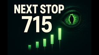Smart Traders Check This Twice!!!