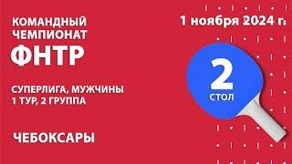 КЧФНТР 24/25. Суперлига. Мужчины. 1 тур. 2 группа. 1 день. 2 стол