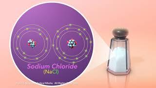 Ionic vs.  Covalent Bonds