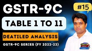 GSTR 9C Annual Return Tablewise Discussion | how to file gstr9c annual return 2022-23 | Part 1