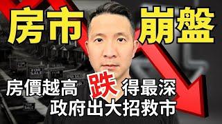 加拿大房市危機| 買家後悔潮 | Canada Hosuing Market Crash