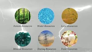 Energy Resources (1) - Environmental Studies