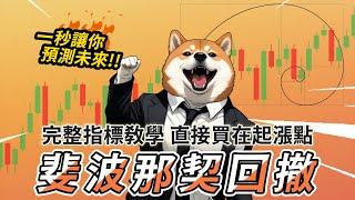 斐波那契回撤！你必學的技術分析工具，手把手把你教會　BTC | ETH | 比特幣 | 以太幣 | 行情分析 | 交易策略 | 加密貨幣