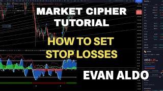 How to Set Stop Losses When Trading With Market Cipher! (Avoid Blowing Out Your Entire Account)