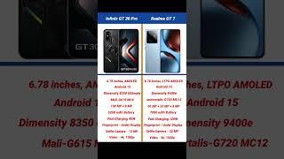 Infinix GT 30 Pro vs Realme GT 7 Comparison #shorts #short #infinixgt30pro #realmegt7