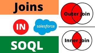 How to work on Joins in SOQL?  | SalesforceHunt | Rohit Kumar