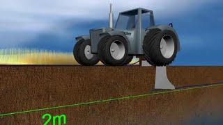 Agrothermia - Geothermal energy from fields