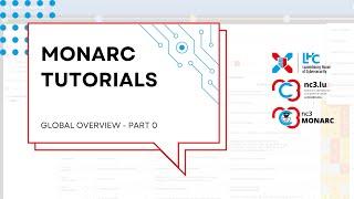 MONARC Tutorial - Global Overview Part 0