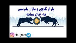 توضیح بازار گاوی و بازار خرسی به زبان ساده