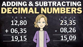 Adding and Subtracting Decimal Numbers