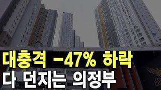 다 던지는 의정부 대충격  47% 하락