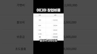 이디야커피 창업비용#카페창업비용#이디야양도양수#이디야매매