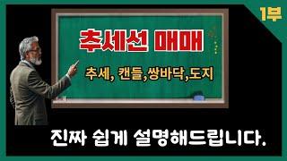 [쉬운 주식강의1] 추세선 매매, 도지매매, 쌍봉 쌍바닥 (1부)