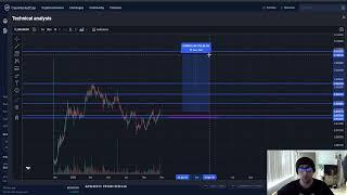 Beam BEAM CRYPTO, PRICE PREDICTION, TARGETS, ANALYSIS AND OPINION TODAY