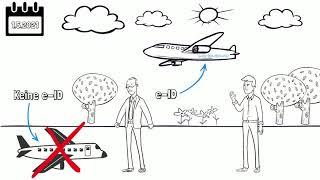 Registrierungspflicht - alles zur e-ID für Modellflieger