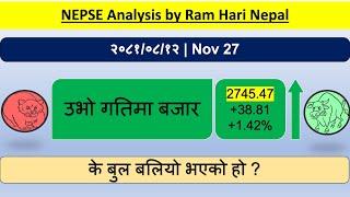 2081..08.12 | Nepse Daily Market Update | Stock Market Analysis by Ram Hari Nepal