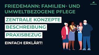 DIESE Pflegetheorie MUSST du kennen | Die familien- und umweltbezogene Pflege nach FRIEDEMANN