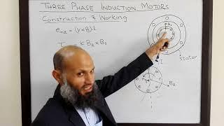 EE213 - 41 - Construction and working of three phase induction motors