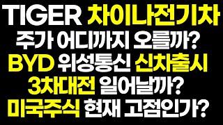 차이나전기차 어디까지 오를까? 일단 '여기'까지는 갑니다. 미국주식 고점인가? ( TQQQ SOXL 2차전지 ETF BYD CATL 테슬라 홍콩 항셍테크 중국 전기차 中国电动车 )