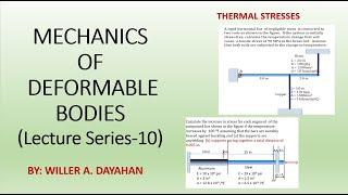 Thermal Stresses - How to deal with them systematically.