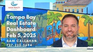  Tampa Bay Real Estate Dashboard - February 5, 2025 