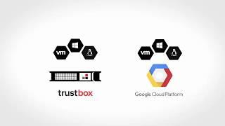 Trustbox introducing - Infrascale Google Cloud