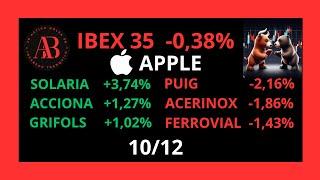 10/12ALIBABA, APPLE, SOLARIA, ACCIONA, GRIFOLS, PUIG, ACERINOX, FERROVIAL, IBEX 35 E IBEX 35 CON DI