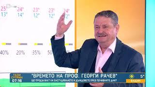 Георги Рачев: Не бързайте с дебелите якета, от събота температурите плавно се повишават