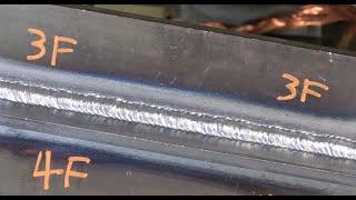 Simple MIG Welding Technique - Flat, Horizontal, Vertical & Overhead | Welding Tips & Tricks #MIG