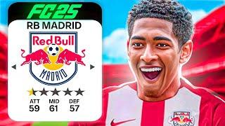 I Created Red Bull Madrid