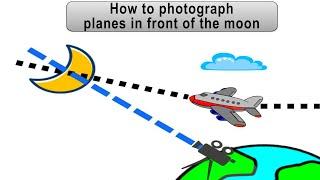 Planes in front of the Moon - How to film instructions