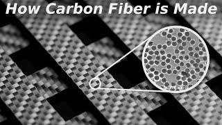 How Carbon Fiber is made animation | Karthi Explains