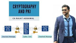 DISA | Cryptography, Digital Signatures & PKI | CA Rajat Agrawal