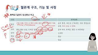 성인간호학 임순옥교수님