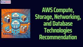 Recommending AWS Compute, Storage, Networking, and Database Technologies | AWS Solutions Architect