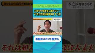 中学受験で偏差値が届いていない第一志望校、合格は無理？いえいえ、そうでもないんです【すぎもと先生/切り抜き】  #shorts