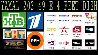 #yamal49east#hellobox6 #satellitekiduniya #yamal601#ddfreedish