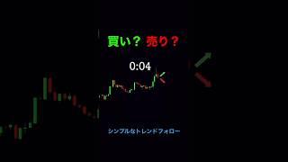 【実践力を鍛える】リアルタイムトレード #fx #投資 #ダウ理論 #トレード手法 #ロウソク足