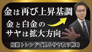 金は再び上昇基調、金と白金のサヤは拡大方向・短期トレンドでみるサヤ取り戦略　2025.03.06配信