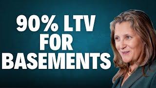 BREAKING: Tax Payers Backed Loans For Basement Units with 90% LTV & 30 Years Amortization