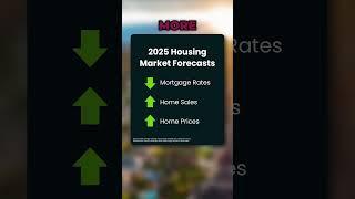 Early 2025 Housing Forecast