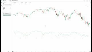 Tradewell Metrics - Historical Realized Volatility