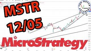 MicroStrategy Stock: Price Predictions Using Technical Analysis.