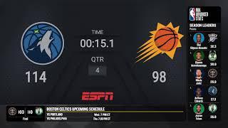 Minnesota Timberwolves @ Phoenix Suns | NBA on ESPN Live Scoreboard