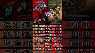 RRR Vs Game Changer 6 Days Box Office Collection 