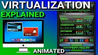 Virtualization Explained